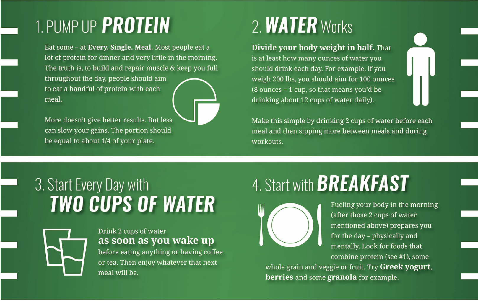 Top 10 Nutrition Tips for Football Players Infographic- Athletes  Acceleration